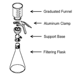FT-0090: Vacuum Filtration Apparatus