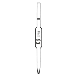 PP-1103: Volumetric Pipettes, Transfer, Class A